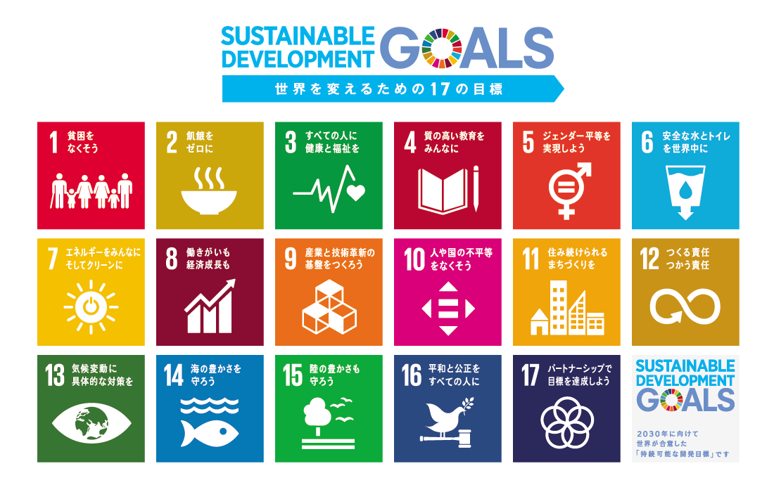 SDGs（持続可能な開発目標）への取り組み
